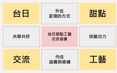 2026新會員招募中